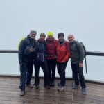 Fotografie z recenze